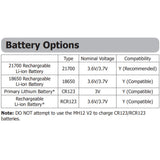 Nitecore MH12 V2 1200 Lumens USB-C Rechargeable Flashlight