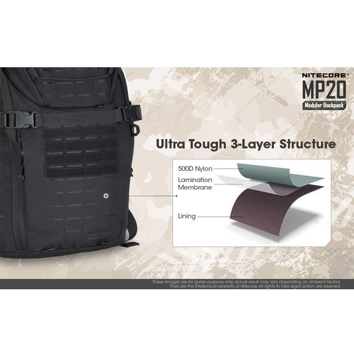 Nitecore MP20 Modular Backpack – Uncle Torch