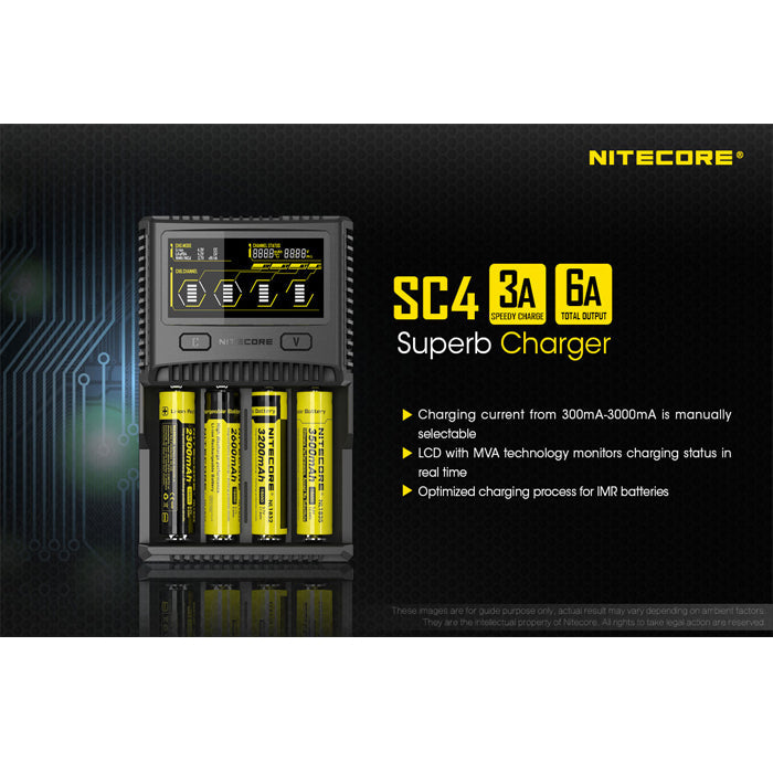 Nitecore SC4 Superb Charger